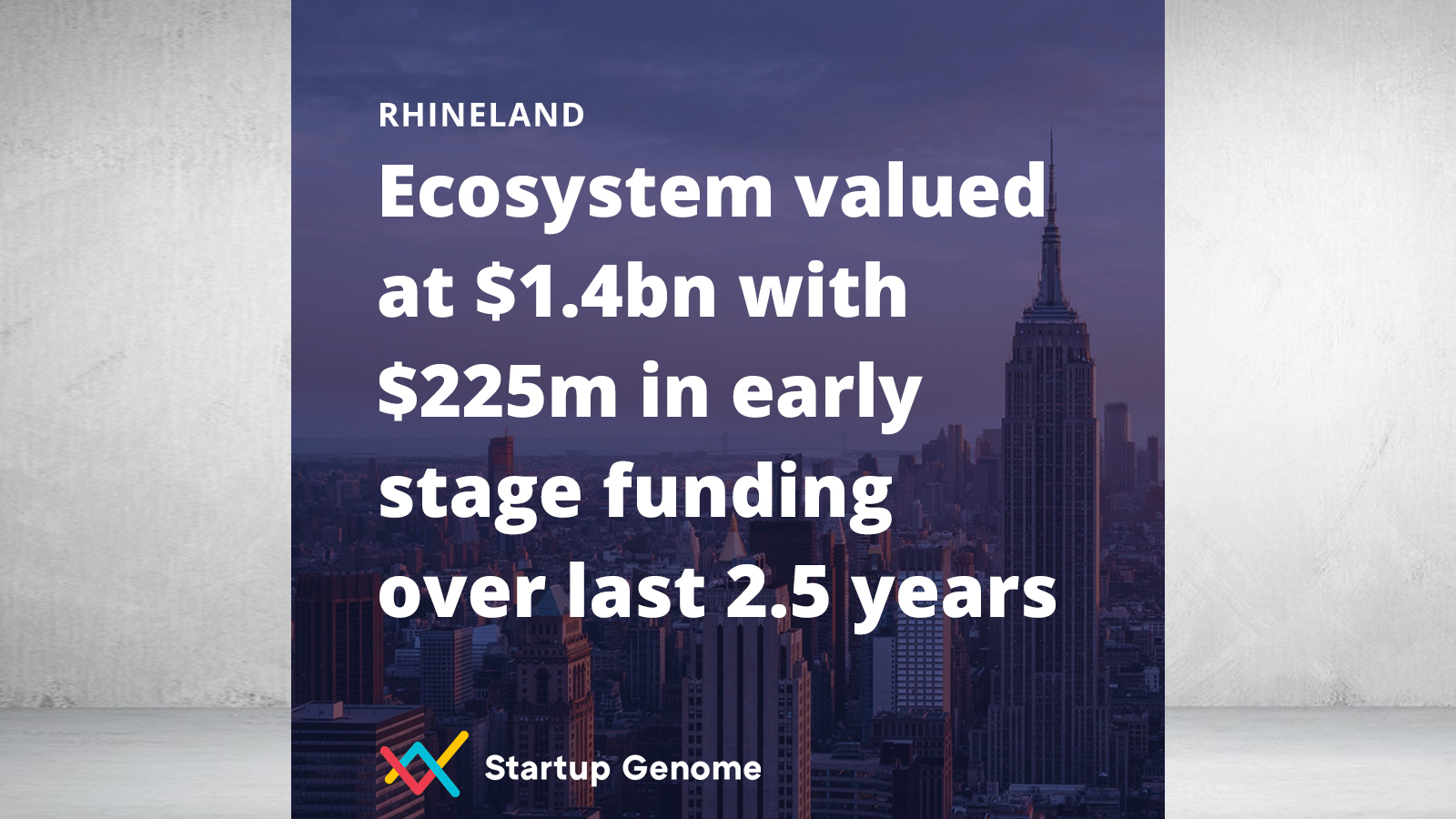 GSER Startup Genome 2019